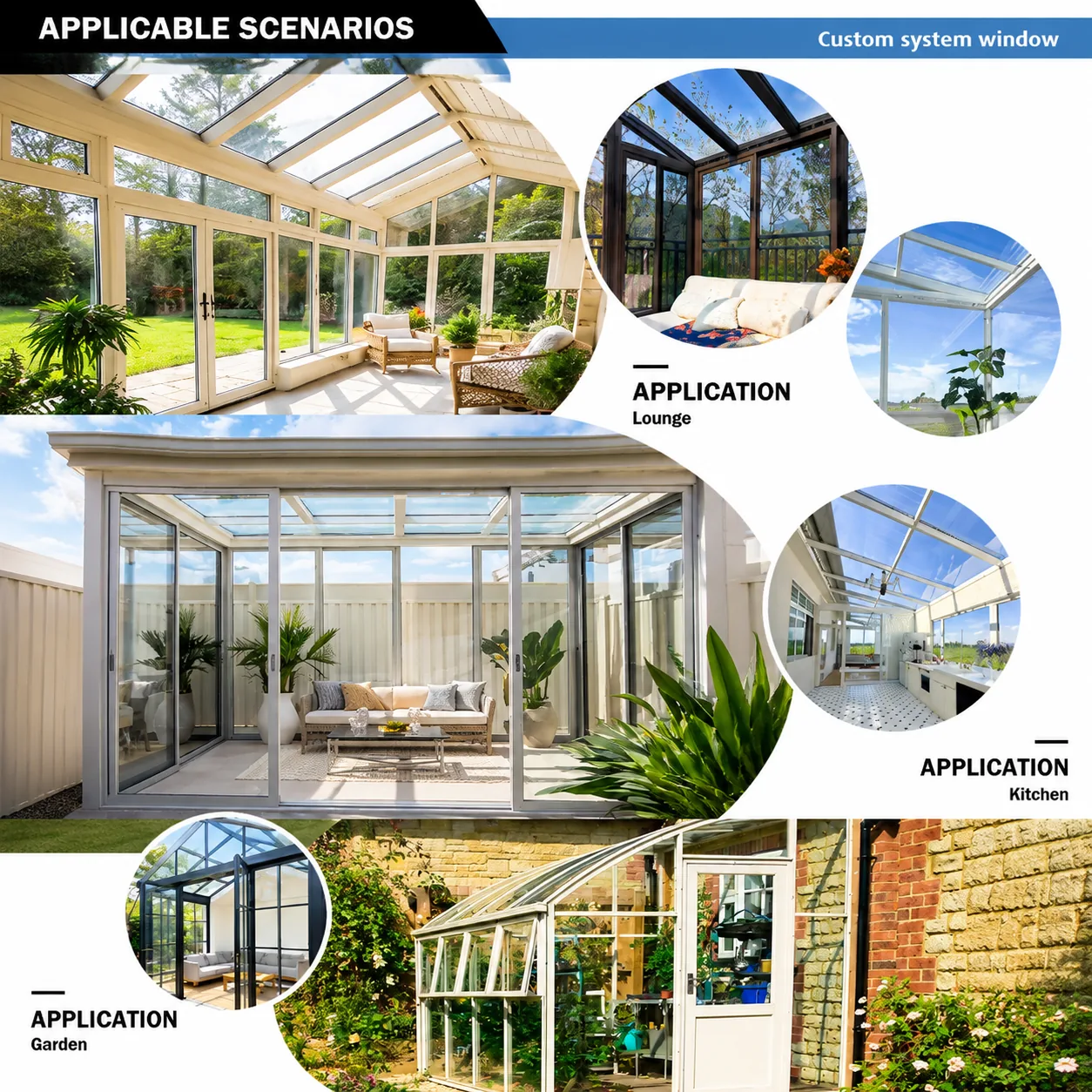 Pergola application scenario collage
