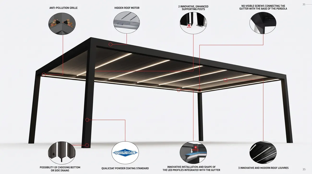 Pergola hidden motor and LED profile details