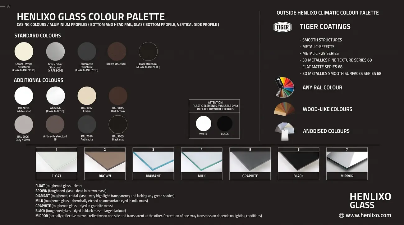 Glass color palette