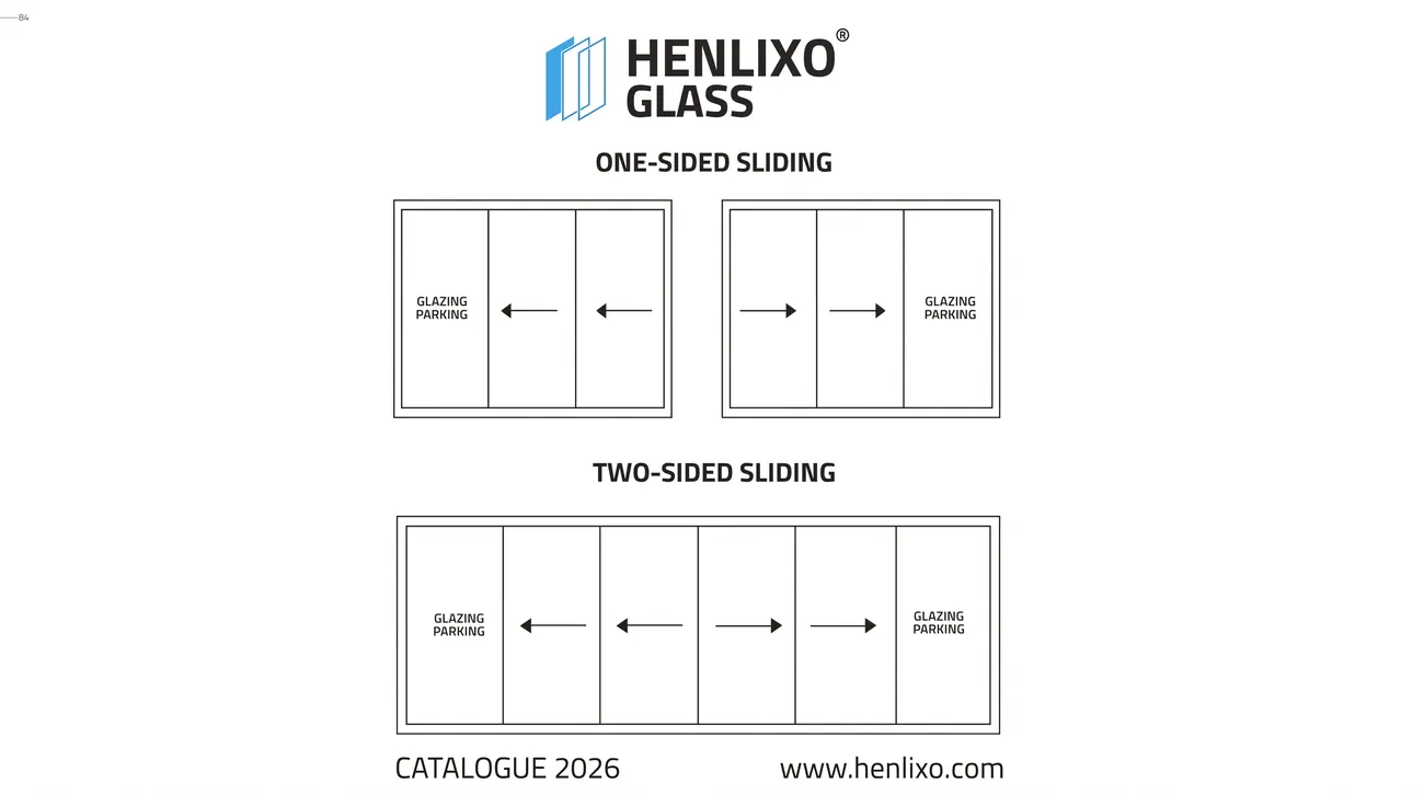 Sliding glass panel configurations