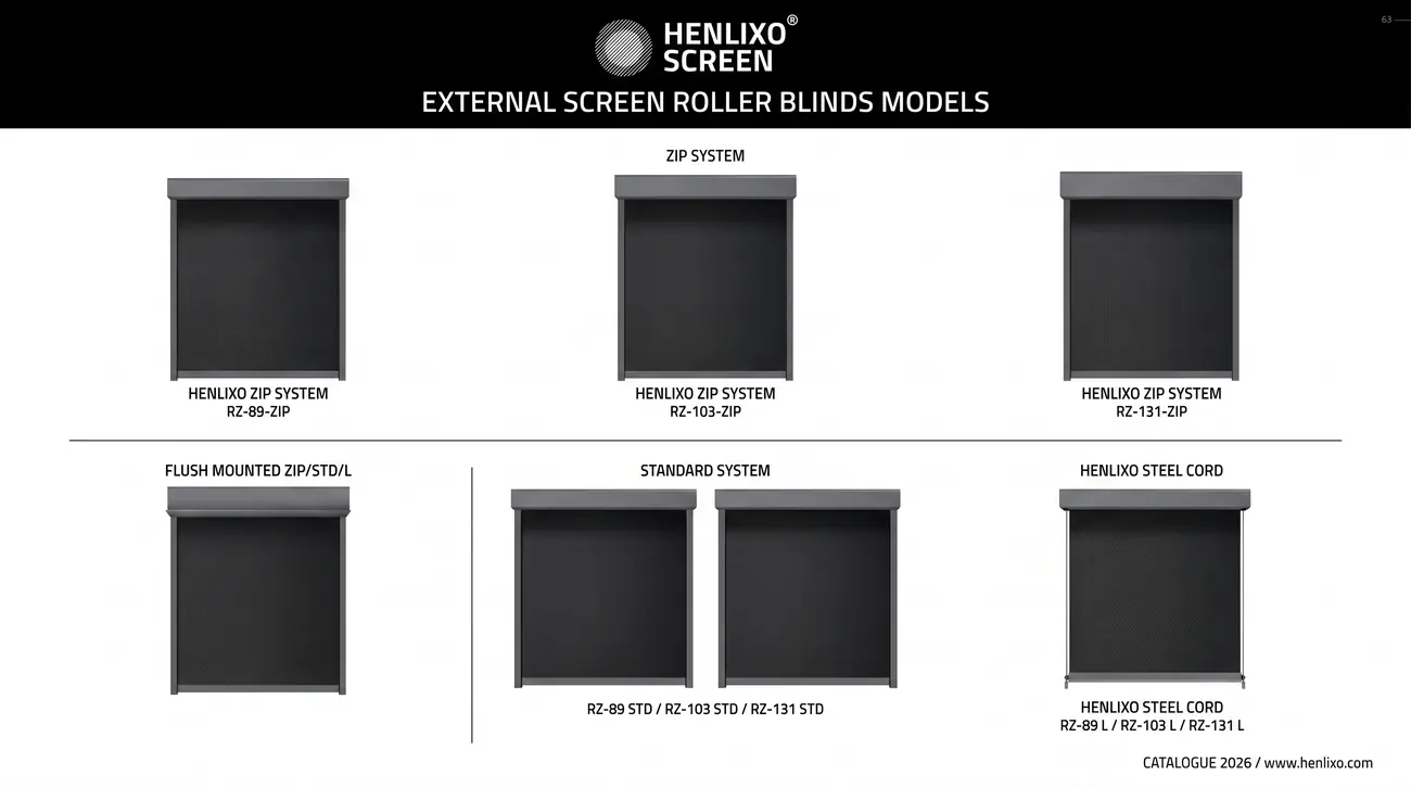External screen blind models