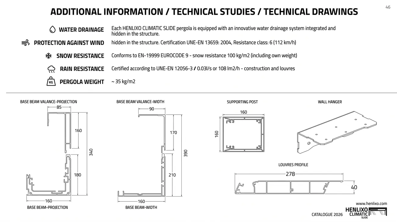 Pergola technical drawings and test references